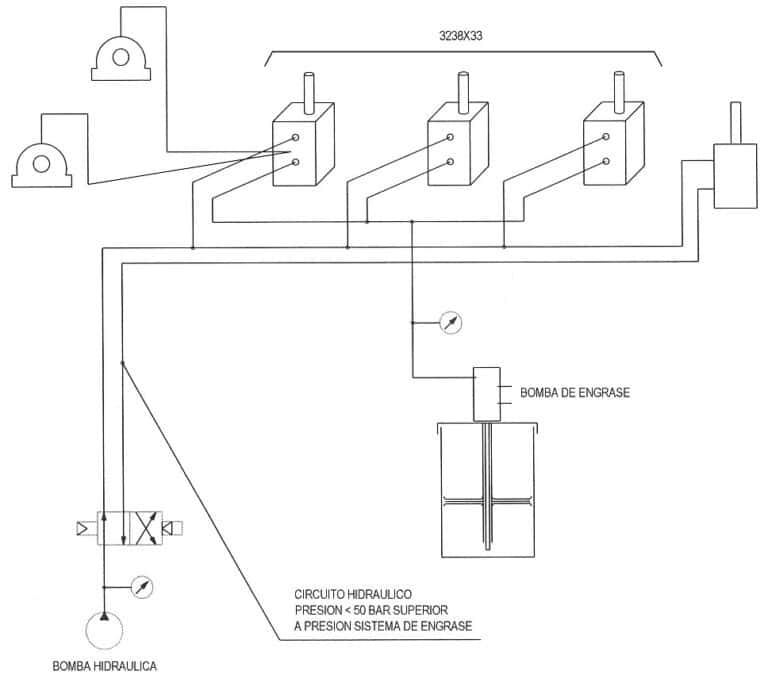 Distributeur hydraulique 15 cm3